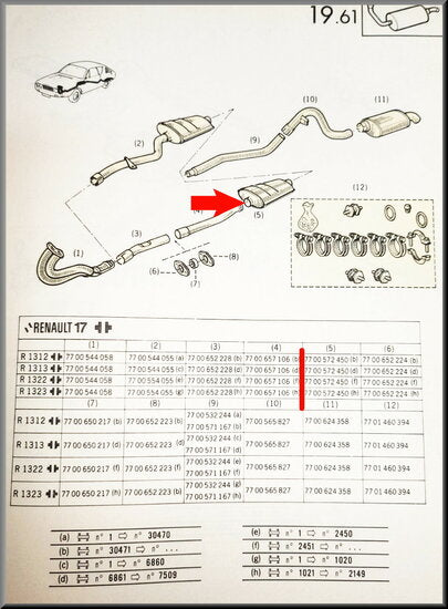 Voorste demper – Renault 12 Gordini – OEM 7700572450