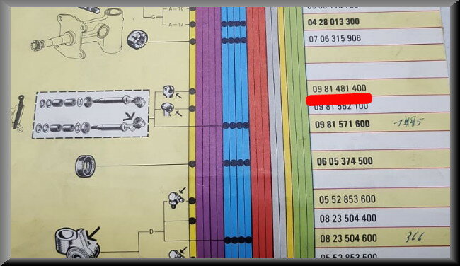 Revisieset draagarmen – Renault 4CV – OEM 0981481400