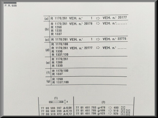 Volant moteur (diamètre 25 cm alésage 37 mm – petit vilebrequin) – Renault 12 – OEM 7700504278