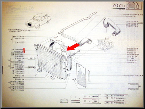 Radiateurdop – Renault 12 – Renault 16 - Renault 17 -OEM 0853064700