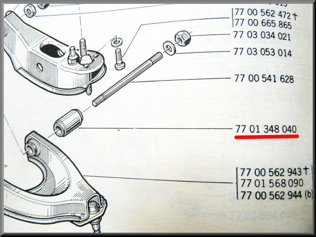 Silentbloc de bras inférieur – Renault 12 - Renault 15 - Renault 17 – OEM 7701348040