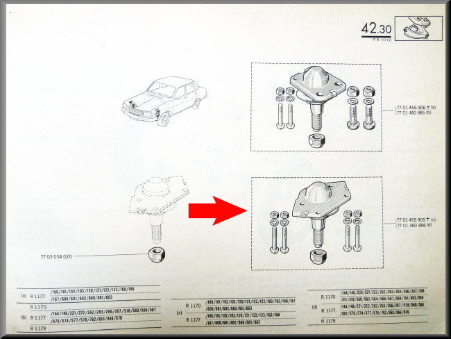 Rotule inférieure – Renault 12 – Renault 15 – Renault 17 – Alpine A310 – OEM 7701460886