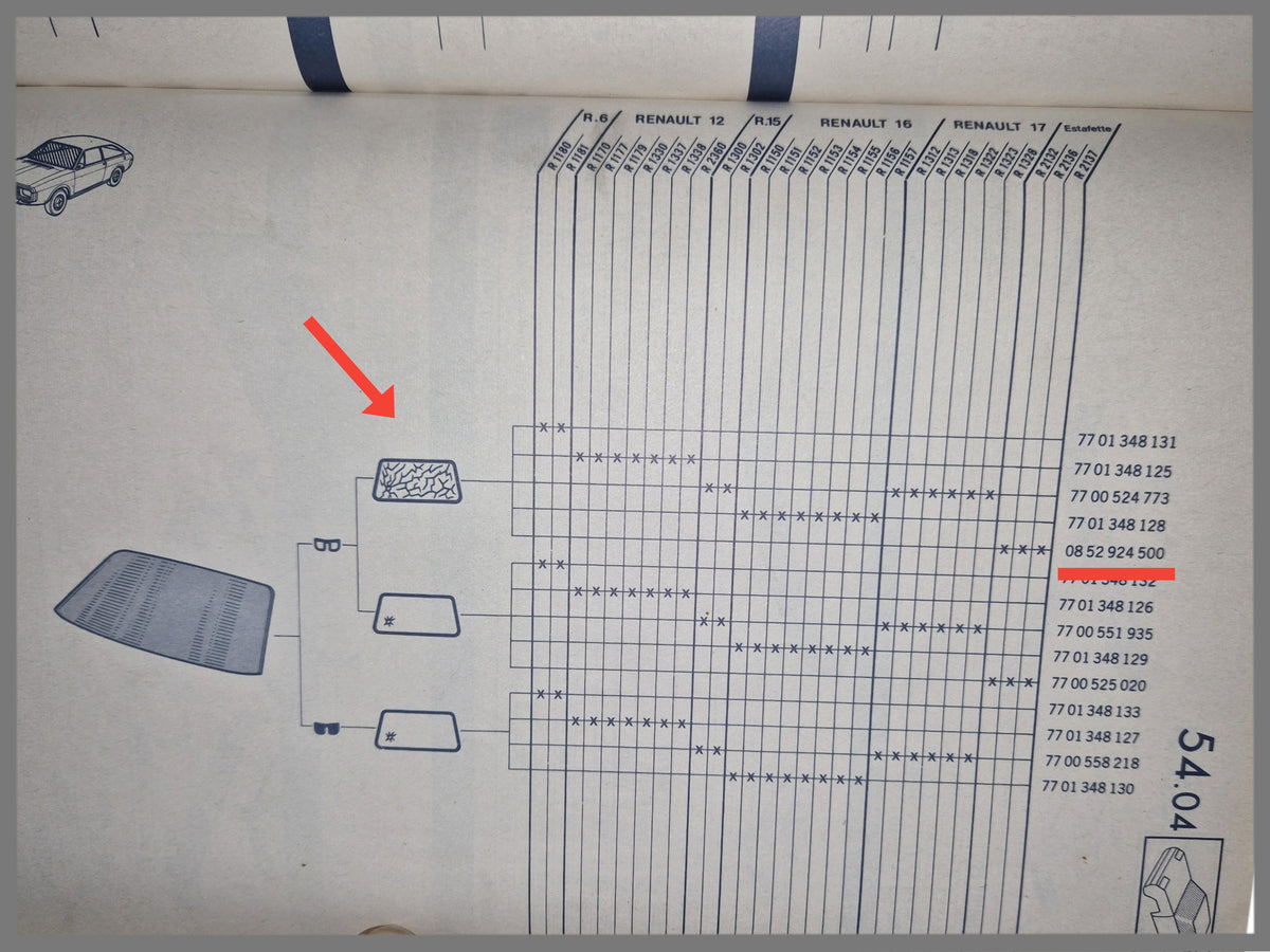 Windschutzscheibe aus gehärtetem Glas BLANK – Renault Estafette – OEM 0852924500