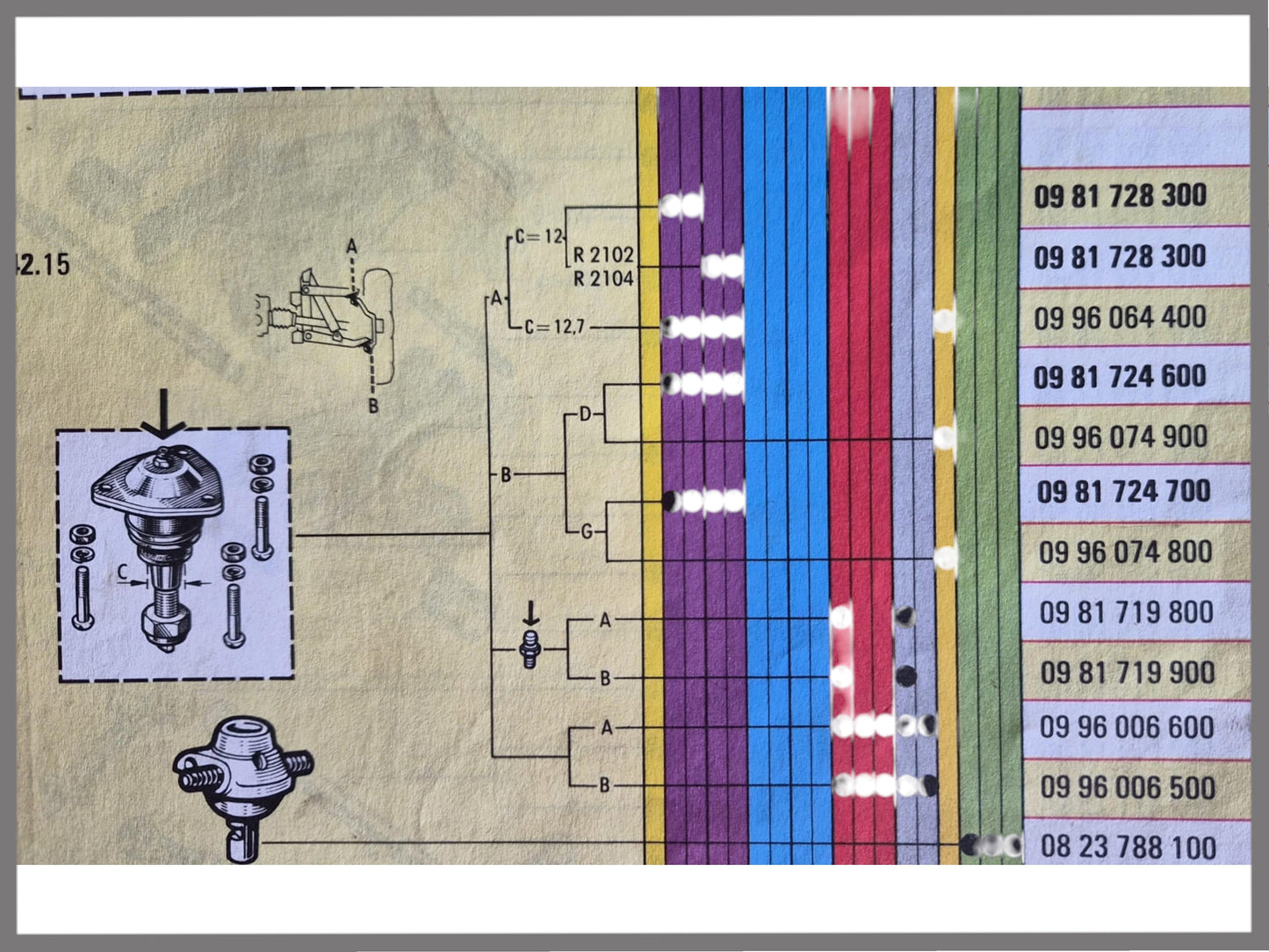 Fuseekogel rechts onder – Renault 4 – OEM 0981724600