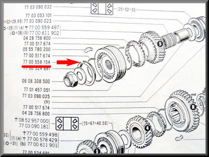 Bague d'arrêt synchro 5ème vitesse – Renault 16 – OEM 7700558154