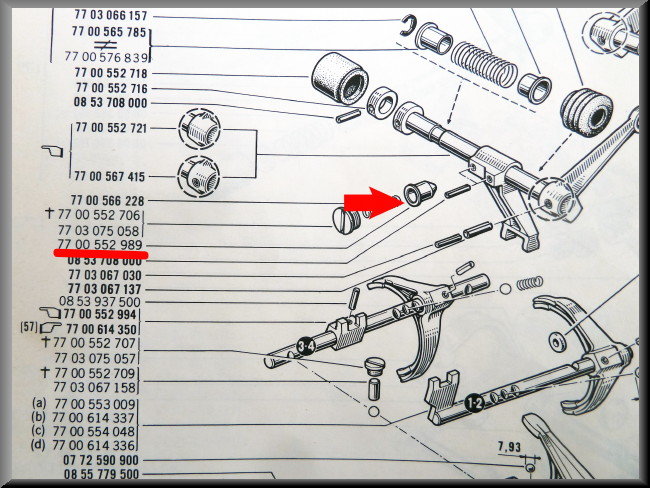 Verrouillage de marche arrière (boîte 5 vitesses) – Renault 16 – OEM 7700552989