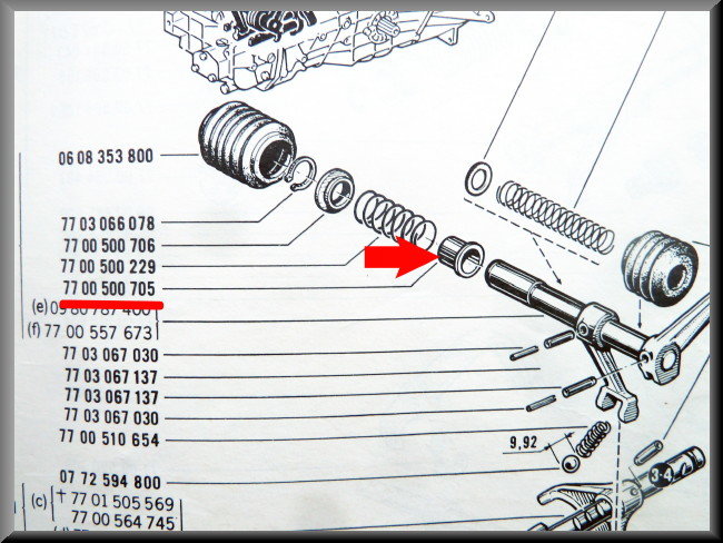 Bague d'arrêt axe de sélecteur de vitesses (BV 4 rapports) – Renault 16 – OEM 7700500705
