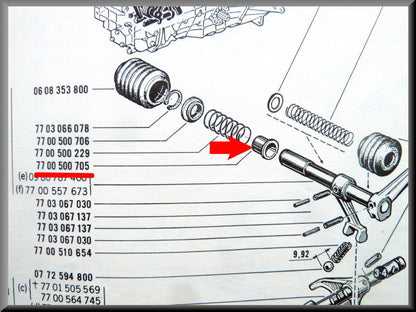Bague d'arrêt axe de sélecteur de vitesses (BV 4 rapports) – Renault 16 – OEM 7700500705