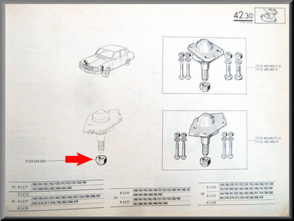 Écrou hexagonal M12x1 25 – Renault 12 – Renault divers - OEM 7703034020