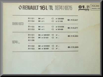 P.R. 999 édition 2 – Renault 16 TL, L