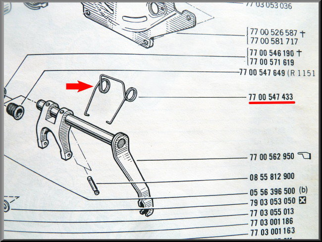 Spring clutch fork.