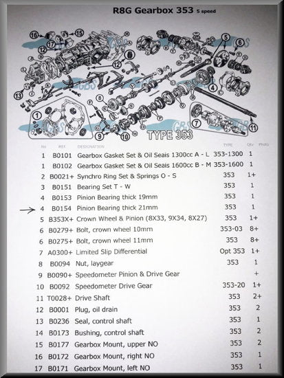 Roulement d'arbre secondaire (22-5-52-25 mm) Boîte NG – Renault 12 – OEM 7703090224 / 7703090295