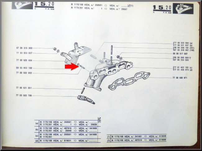 Boulon de fixation collecteur – Renault 12 – OEM 7700502002