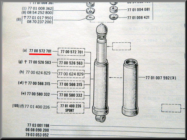 Rear shock absorbers – Renault 16 TX – OEM 7700580332