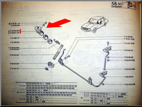 Brake pressure distributor