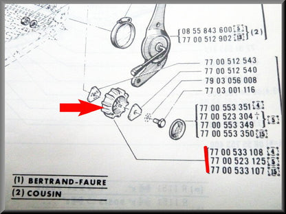 Bouton rotatif accoudoir – Renault 16