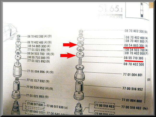 Rubbers schokbrekers voor en achter – Renault 12 – OEM 0854865300 / 0855710300