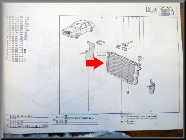 Radiateur – Renault 14 – OEM 7701348276 – NOS