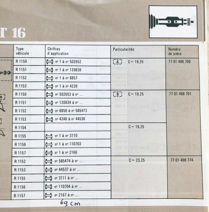 Arbre de transmission haute performance – Renault 16 (tous types)