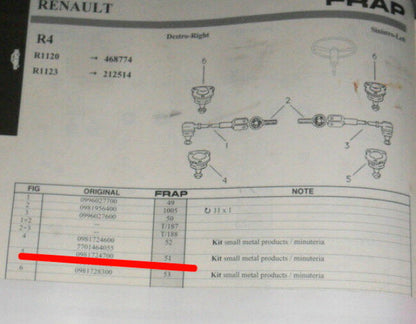 Onderste fuseekogel  – Renault 4 – OEM 0981724700 – NOS