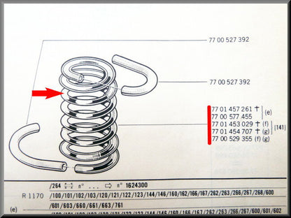 Ressorts arrière (épaisseur du fil 14,5 mm) – Renault 12 Renault 15 - Renault 17 – OEM 7700577455 (couleur verte, épaisseur du fil 14,5 mm)