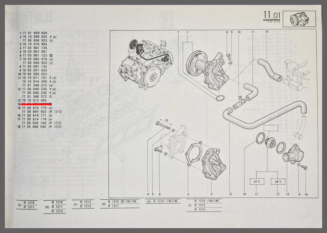 Flens koelvloeistof – Renault 14 – OEM 7910013465 – NOS
