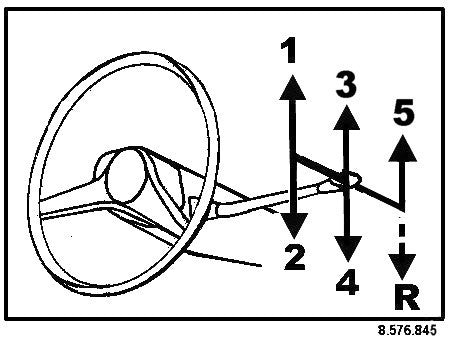 Autocollant transparent intérieur pour vitre avec diagramme de boîte 5 vitesses – Renault 16 – OEM 8576845