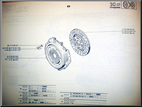 Koppelingsset 180 mm (incl druklager) – Renault 12 - Renault 15.