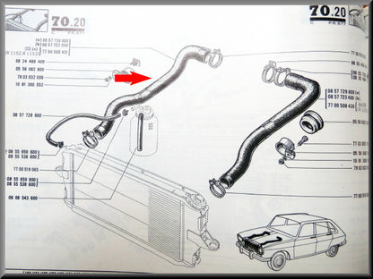 Cooling hose right.