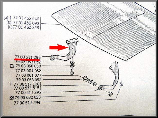 Motorkap steun rechts – Renault 12 – OEM 7700511296