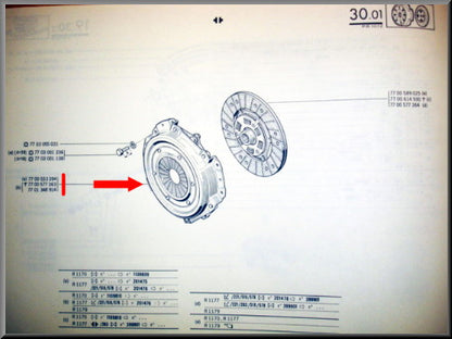 Drukgroep – Renault 12 – Renault 5 - Renault 15 - OEM 7700553394