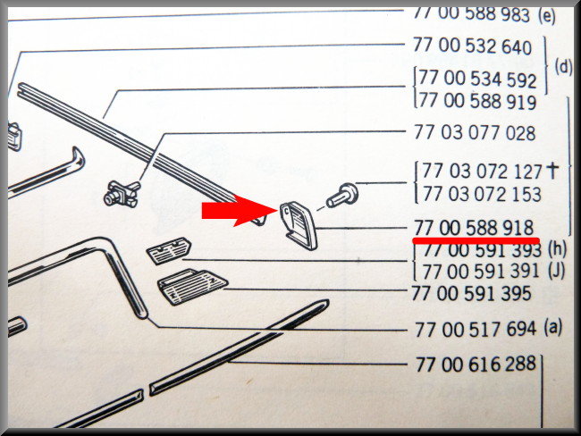 Sierkapje achterscherm links – Renault 12 – OEM 7700588918