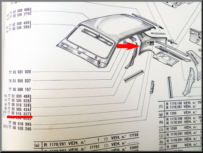 Achterscherm rechts – Renault 12 – OEM 7700554833A