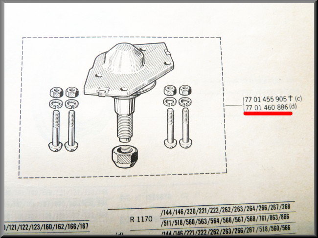 Rotule inférieure – Renault 12 – Renault 15 – Renault 17 – Alpine A310 – OEM 7701460886