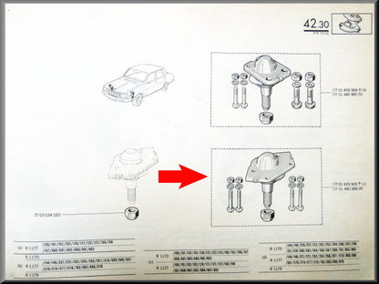Rotule inférieure – Renault 12 – Renault 15 – Renault 17 – Alpine A310 – OEM 7701460886