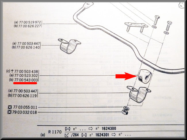 Caoutchouc de barre stabilisatrice (Trou : 20 mm) – Renault 12 Break - Renault 15 - Renault 17 – OEM 7700543003