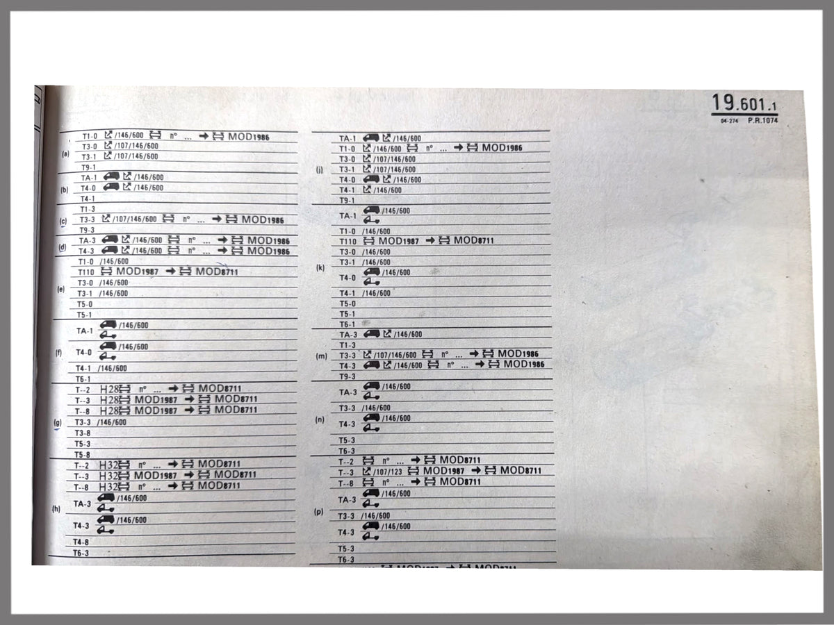 Auspuffrohr – Renault Trafic (T1-3, T3-3, T9-3) – OEM 7700691797