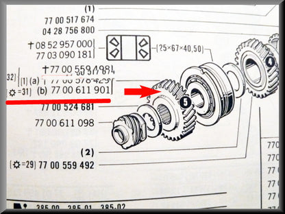 Pignon de 5ème vitesse (31 dents) – Renault 16 – OEM 7700611901
