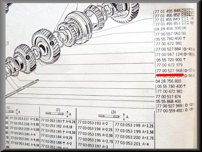 Tandwiel 3e versnelling (37 tanden) – Renault 12 – Renault 16 -  OEM 7700527968