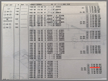 Amortisseur arrière - Renault Express - OEM 7700781513