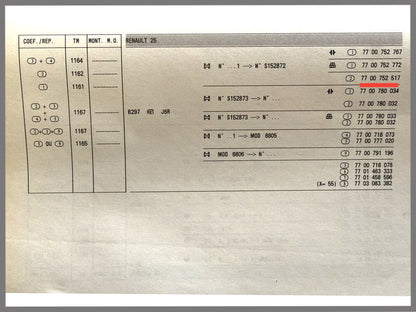 Abgasschalldämpfer - Renault 25 - OEM 7700752517