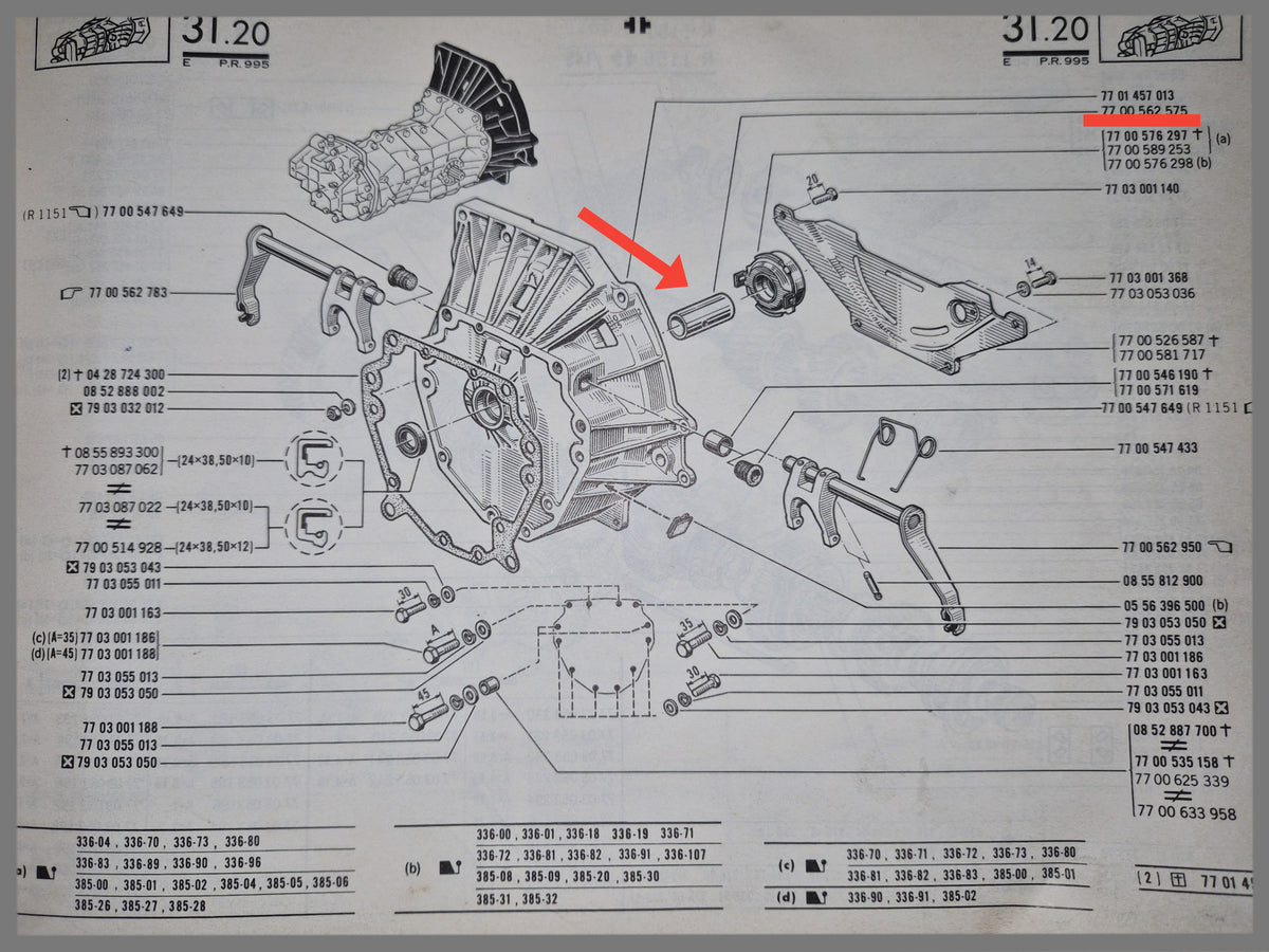 Gleithülsen-Ausrücklager – Renault 16 – OEM 7700562575