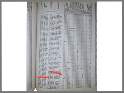 Buitenspiegel rechts - Renault 5 - Renault 21 - OEM 7701028191