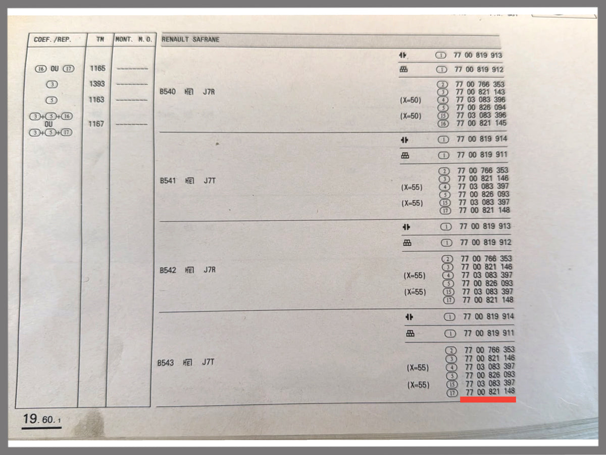 Amortisseur arrière - Renault Safrane - OEM 7700829533 / 7700821148