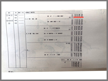 Amortisseur arrière - Renault Master - OEM 5000391522