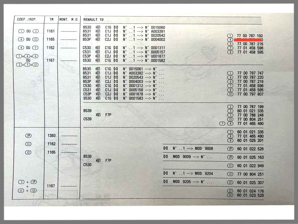 Tuyau d'échappement - Renault 19 -OEM7700787192