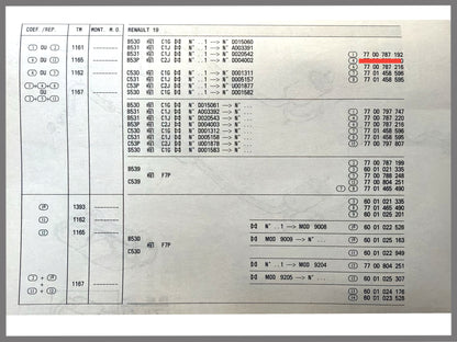 Tuyau d'échappement - Renault 19 -OEM7700787192
